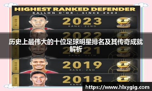 历史上最伟大的十位足球明星排名及其传奇成就解析